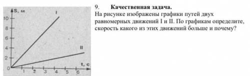 Качественные задачи на рисунке изображены графики путей двух равномерном движении первый и второй. П