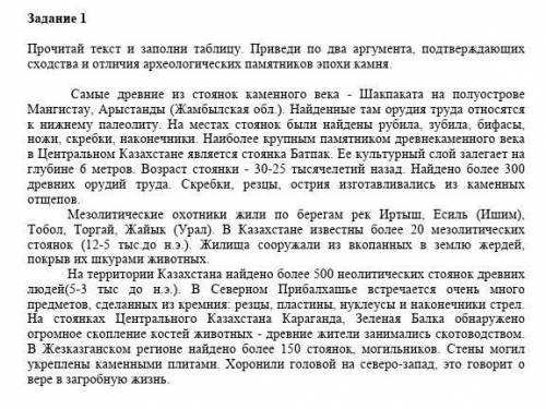 Задание 1. прочитай текст и заполни таблицу. Приведи по два аргумента,подтверждающих сходство и отли