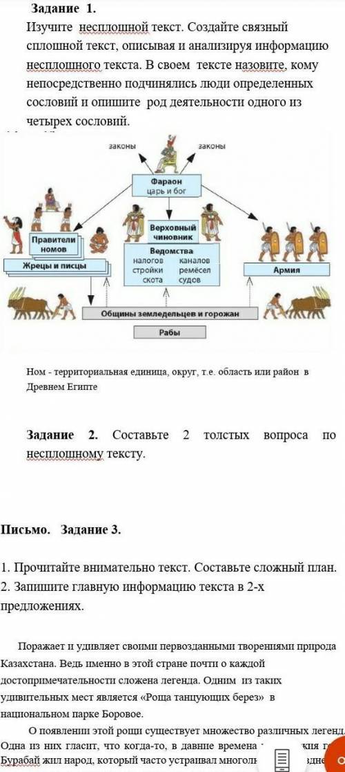 соч по русскому 6 класс 1 четверть​