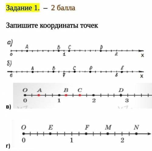 Задание 1. - Запишите координата точека)42.1 x5)Xв)(0)EEM MIN N0г) подпишусь ​