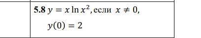 Определить точки разрыва функций, исследовать характер этих точек и нарисовать эскизы графиков следу