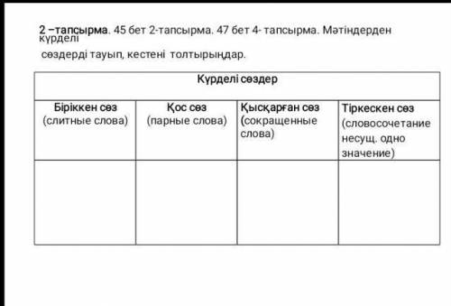 Мәтіндерден күрделі сөздерді тауып кестені толтырыңдар