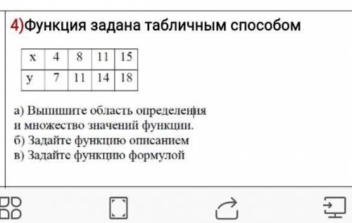 Функция задана табличным БЕЗ ОБМАНА А ТО ЖАЛОБА♥️♥️♥️♥️♥️ заранее