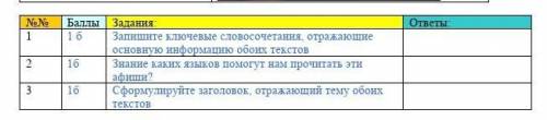 Рассмотрите внимательно афиши и кратко ответьте на вопросы​