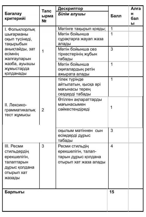 Казак тил тжб куиек кеоек кымде бар 6 сынып