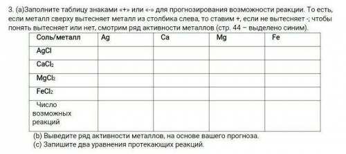ПАМАГИТЕЕЕ Заполните таблицу знаками «+» или «-» для прогнозирования возможности реакции. То есть, е