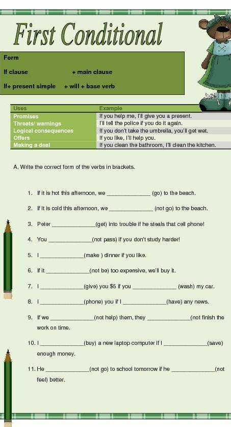 Write the correct form of the verbs in brackets​