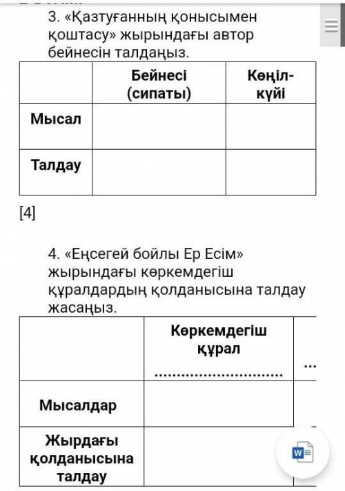 Кім біледі жауабын өтінемін ТЕЗ керек беремін Кім біледі? ​