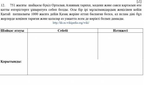 [2] 12. 751 жылғы шайқасы бүкіл Орталық Азияның тарихи, мәдени және саяси картасын өте қатты өзгеріс