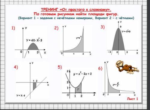 Математика 10-11 класс