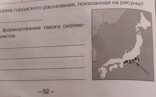 Как называется форма городского расселения показанная на рисунке ?укажите причины формирования таког