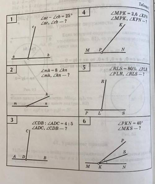 Выполнить задачи 1 - 6 из файла.