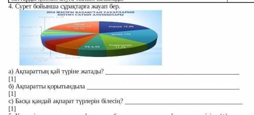 Сурет бойынша сұраққа жауап бер ​