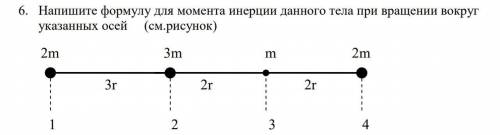 Напишите формулу для момента инерции данного тела при вращении вокруг указанных осей (см. рисунок)