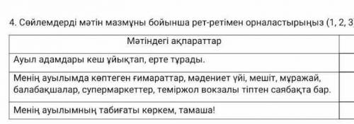 Сөйлемдерді мәтін мазмұны бойынша рет-ретпен орналастырыныз(1,2,3)​