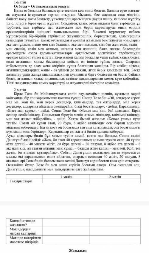 1-мəтін 2-мәтін ТақырыптарыҚандай стильде жазылған?Мәтіндерден мысал келтіріңізМәтінде көтерілген мә