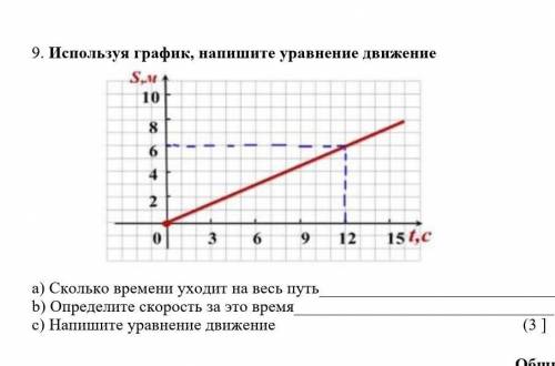 А) Сколько времени уходит на весь путь b) Определите скорость за это времяc) Напишите уравнение движ