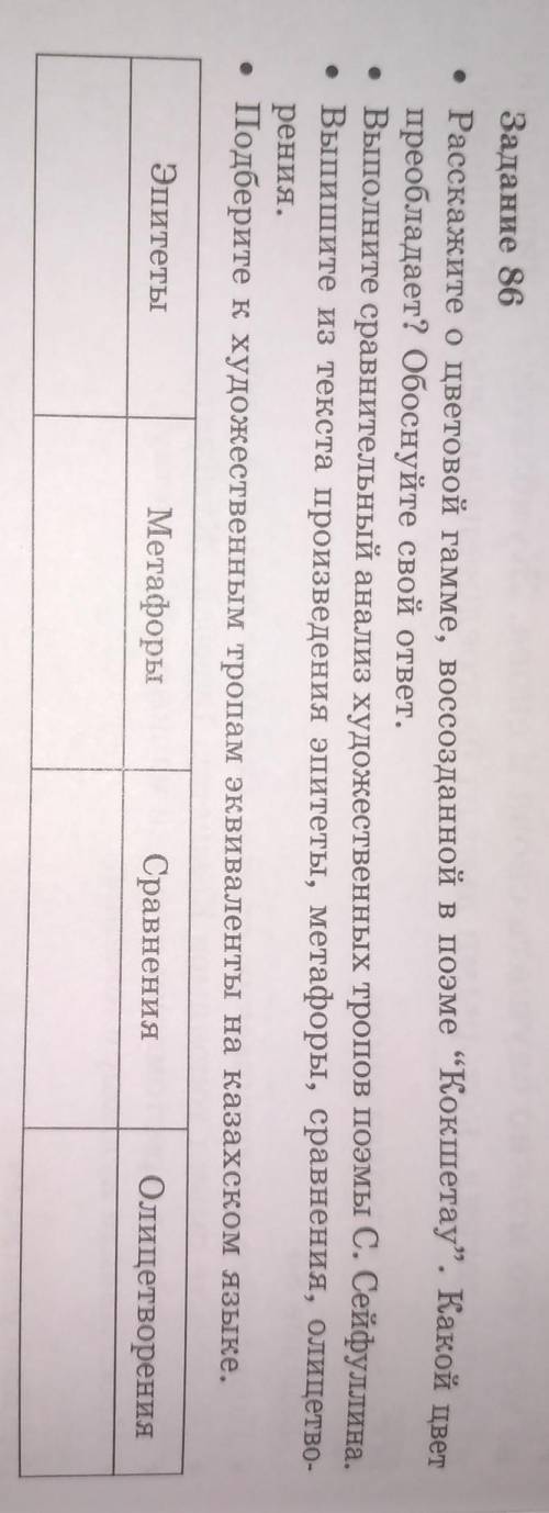 Задание 86 • Расскажите о цветовой гамме, воссозданной в поэме Кокшетау. Какой цветпреобладает? Об