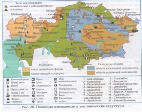 Используя текст учебника и карту (рис.46), выясните особенности размещения полезных ископаемых, хара