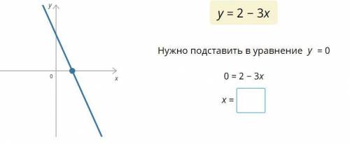 Найдите точку пересечения прямой с осью x y=2-3x y=0 0=2-3x x=?