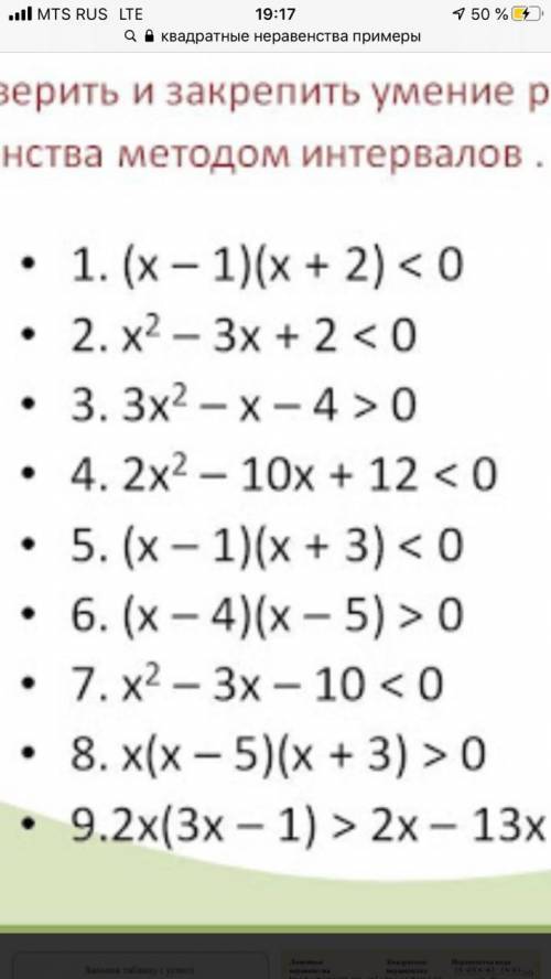 с квадратными неравенствами 9класс