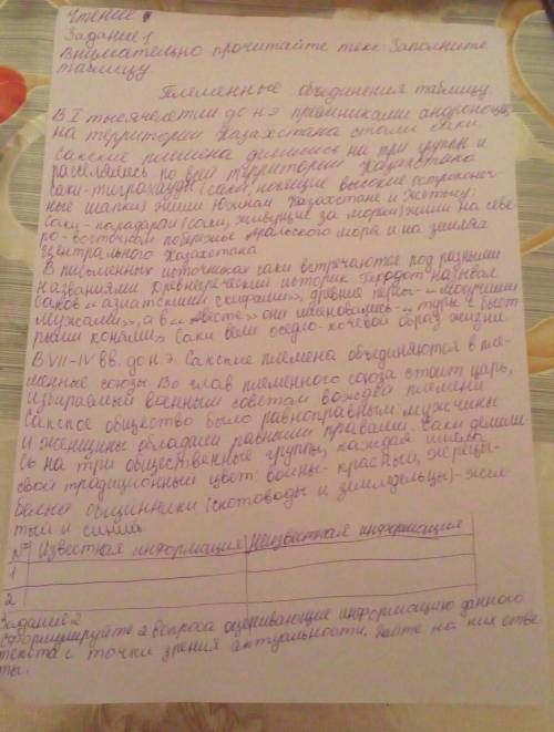 соч 6 класс 1 и 2 задание​