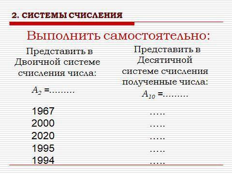 Системы счисления. Задание на картинке .