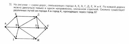 Задание по информатике 9 класс