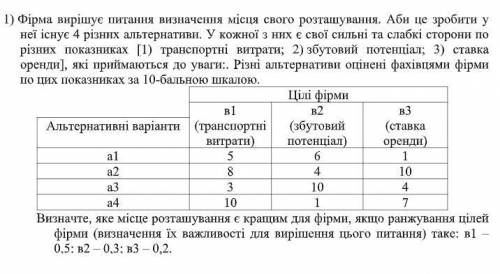 ЗАДАЧА АЛЬТЕРНАТИВНІ ВАРІАНТИ