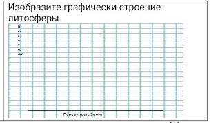 Напишите, какие науки изучают Землю и ее природу. изучает химические явления и вещества. изучает ко