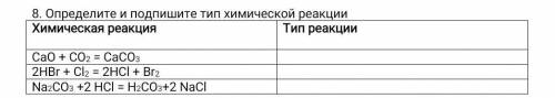 Определите и подпишите тип химической реакции