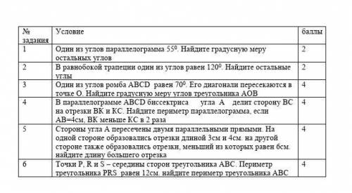 пожайлуста ЗАМЕТьТолько прям как надо ори. не просто я не знаю​