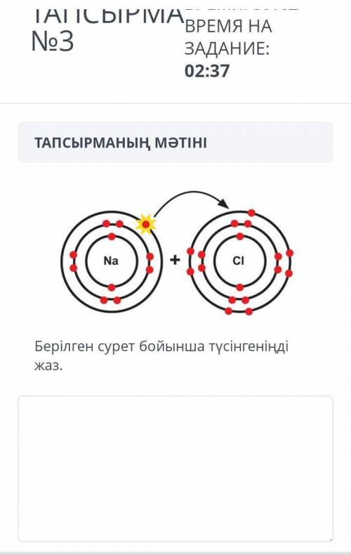 Берілген сурет бойынша түсінгеніңді жаз.​