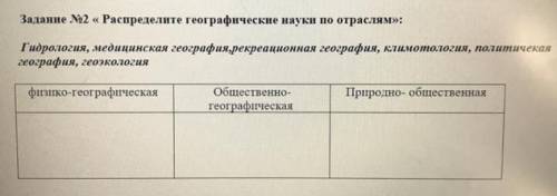 Распределите географические науки по отраслям: Гидрология, медицинская география, рекреационная геог