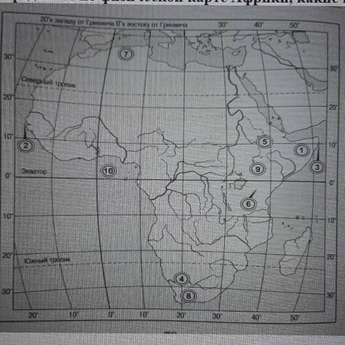 Определите по физической карте Африку, какие горы находятся под цифрой 7 и 8​