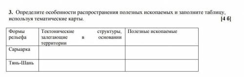 определите особенности распространения полезных ископаемых и заполните таблицу, используя тематическ