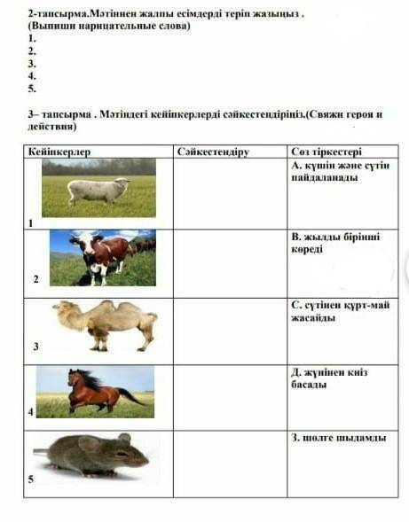 2-тапсырма. Мәтіннен жалпы есімдерді теріп жазыңыз. (Выпиши нарицательные слова)1.2.3.5.3- тапсырма.