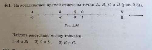 41. На координатной прямой отмечены точки A, B, C и D (рис. 2.54). ABосD-216Рис. 2.54Найдите расстоя