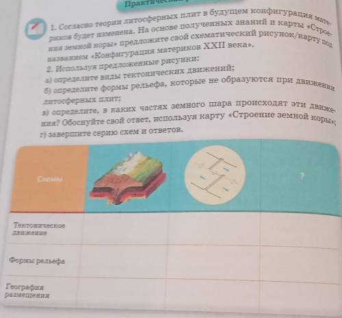 1. Согласно теории литосферных плит в будущем конфигурация мате ния земной коры» предложите свой схе