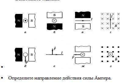 Определите направление действия силы Ампера.