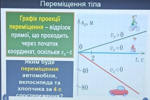 ответить на вопрос, буду вам очень благодарен! надо уже сегодня сдавать задание.​