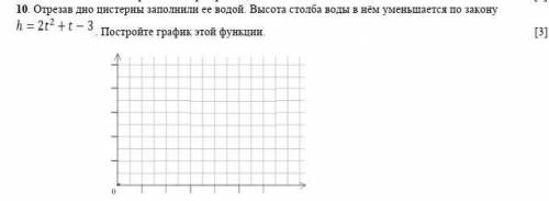 Отрезав дно цистерны заполнили ее водой. Высота столба воды в нём уменьшается по закону . Постройте