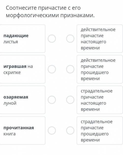 Соотнести причастие с его морфологическими признаками ​