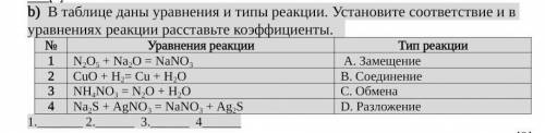 В таблице даны уравнения и типы реакции. Установите соответствие и в уравнениях реакции расставьте к