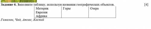 Задание 6. Заполните таблицу, используя названия географических объектов. [4] Материк Горы ОзераЕвра