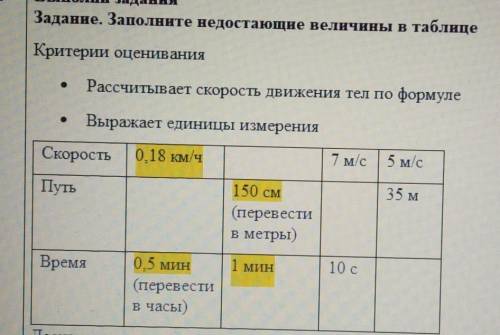 Выполни заданияЗадание. Заполните недостающие величины в таблице