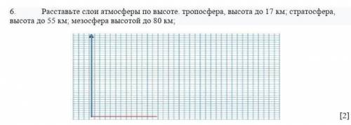 6 Расставьте слои атмосферы по высоте тропосфера, высота до 17 км, стратосферавысота до 55 км, мезос