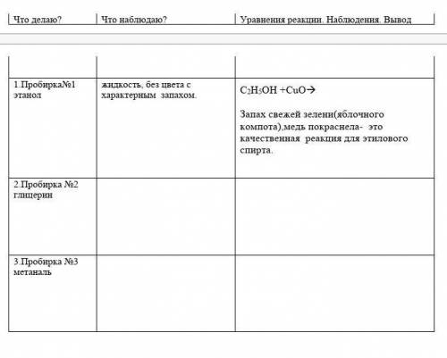 Определить вещества по внешнему виду,пользуясь доп лит-рой,учебником записать уравнения реакций этан