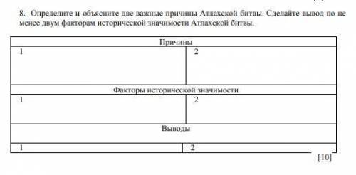 Нужно написать две причины,а потом к каждой причине по два фактора и два вывода.