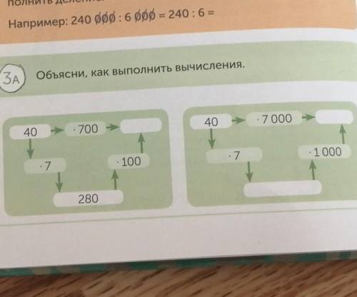 ЗА Объясни, как выполнить вычисления.40- 7 00040• 700- 100. 71 0007280​